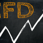 CFD