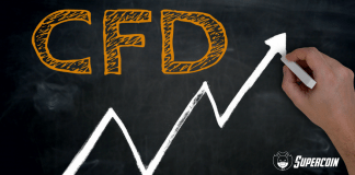 CFD