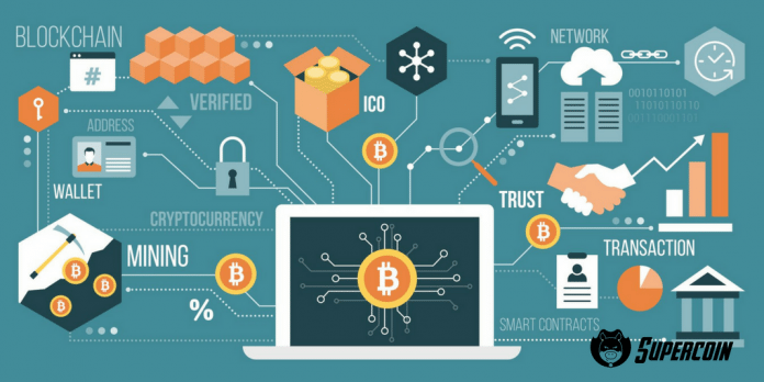 investire in bitcoin investire in bitcoin