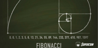 metodo fibonacci per investire