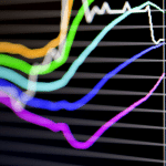 trading online