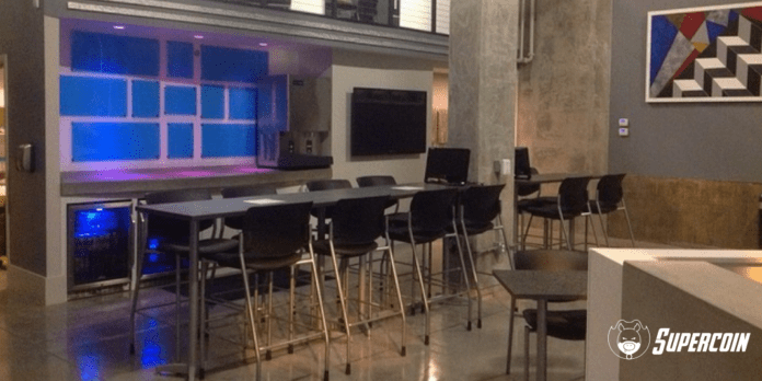 Coworking..